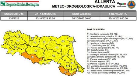 descrizione immagine
